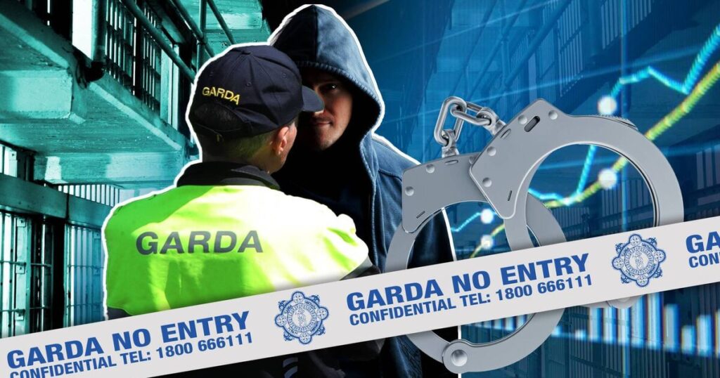 Homeless people account for a quarter of jail terms, new 'Irish Examiner' study reveals