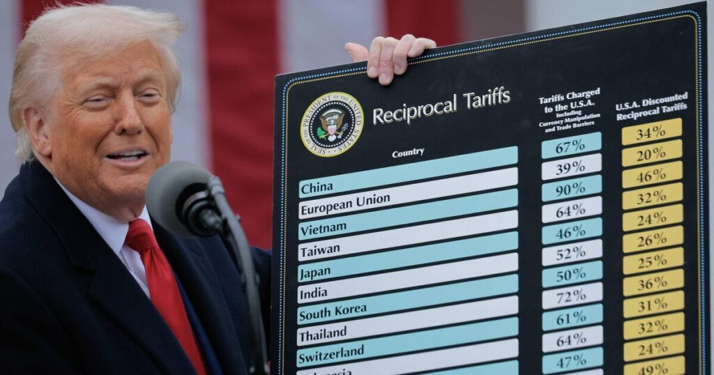 Irish businesses face 'complete uncertainty' as Trump’s tariff deadline looms